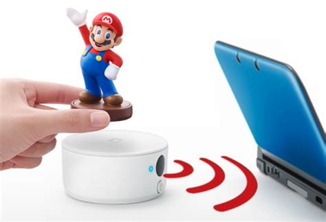 amiibo nfc reader android|amiibo nfc reader for 3ds.